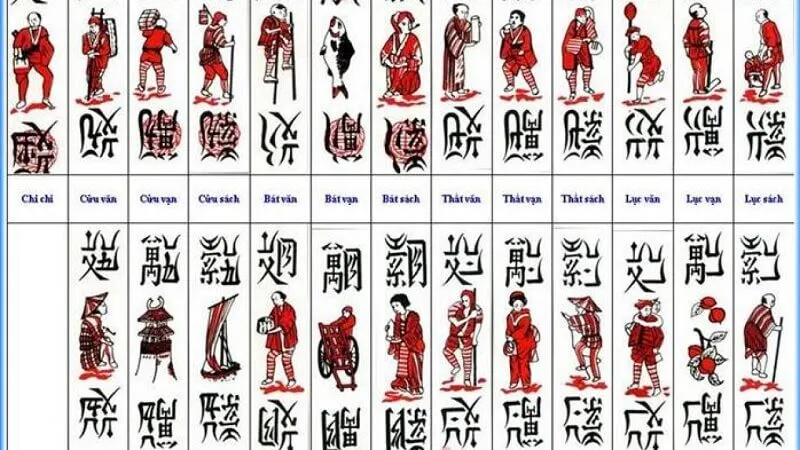 Một số th&ocirc;ng tin cần biết về b&agrave;i chắn&nbsp;