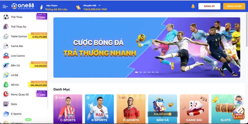 Tổng quan về lịch sử h&igrave;nh th&agrave;nh v&agrave; mục ti&ecirc;u của One88